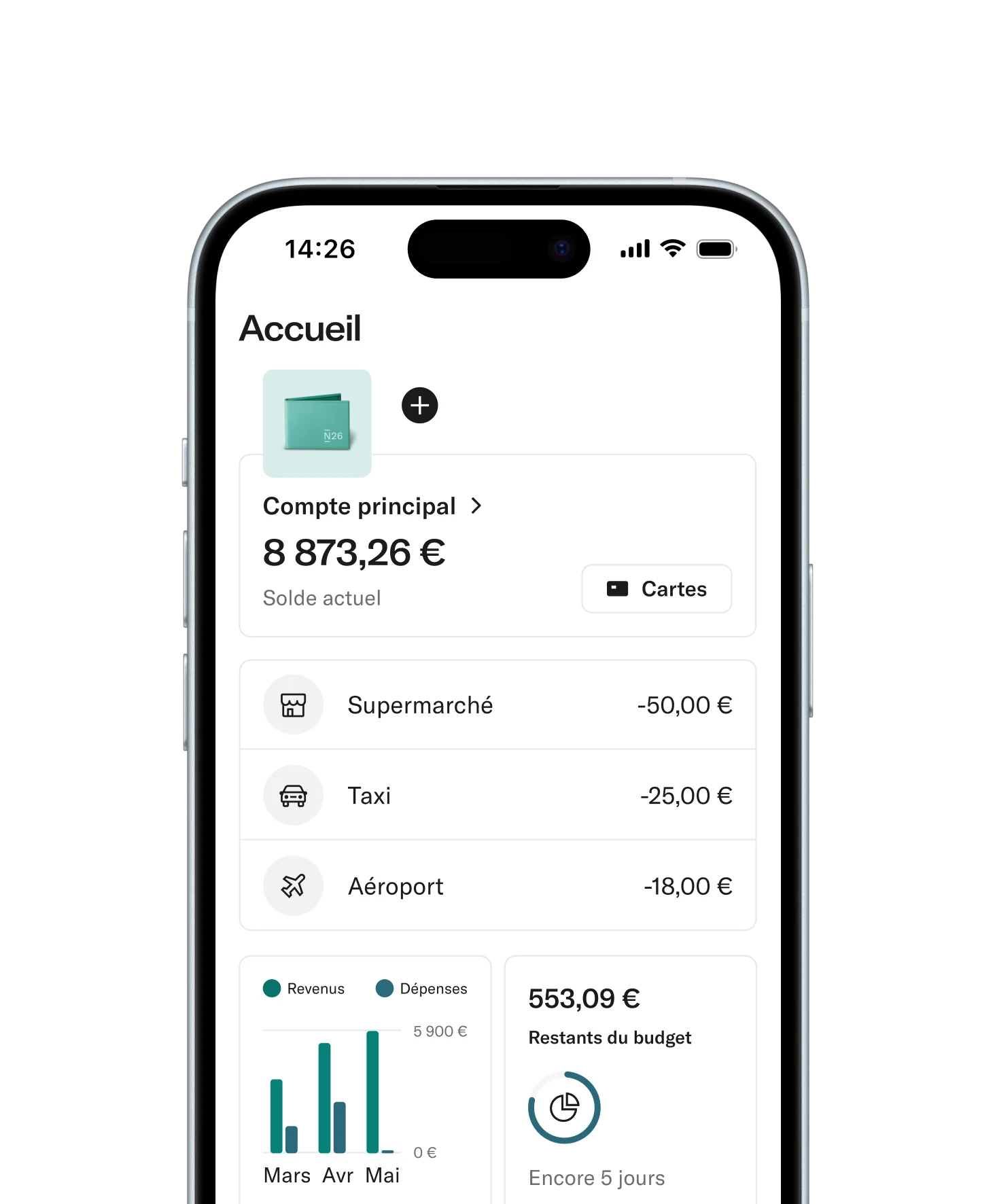 SCREEN-EURO